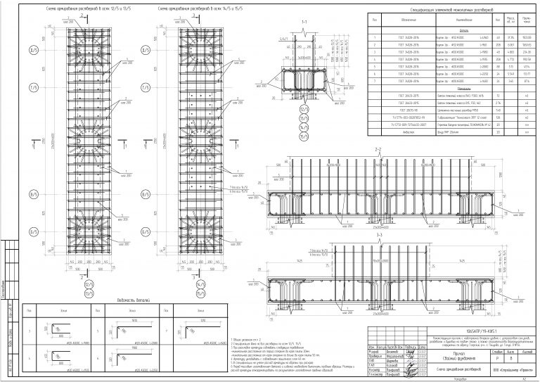 Армирование_ростверков.причал